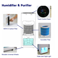 Humidificateur évaporatif électrique 8L avec purificateur d'air et hygromètre pour la maison, le bureau et l'hôtel