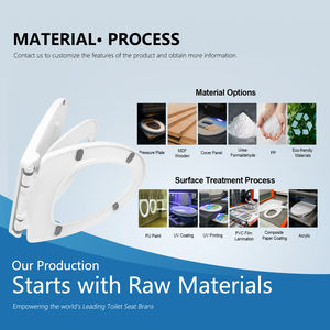 Dubbele Familie Wc-Bril Met Ingebouwde Kinderpotje Ring Pp Materiaal Gemakkelijk Schoon Zacht Sluiten Deksel In <span class=keywords><strong>Toilet</strong></span> Voor Volwassen Kinderen Badkamer - Product Image 4