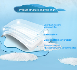 Label grosir rasa garam laut mati <span class=keywords><strong>strip</strong></span> <span class=keywords><strong>Gel</strong></span> pemutih gigi Ekspres putih terang untuk perawatan gigi <span class=keywords><strong>Strip</strong></span> gigi - Product Image 5