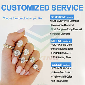 แหวนเพชร CVD รูปทรงลูกแพร์ ขนาด 0.5-2 กะรัต พร้อมใบรับรอง IGI ทอง 10k/14k/18k ดีไซน์หรูหราสำหรับผู้หญิง แหวนแต่งงานแบบสั่งทำพิเศษ ตัวเรือนแบบกรงเล็บ เหมาะสำหรับเป็นของขวัญ - Product Image 6