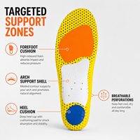 Semelles orthopédiques pour chaussures de course, soutien moyen de la voûte plantaire, soulagement des pieds plats, matériau EVA, réduction de la fatigue, prévention des blessures