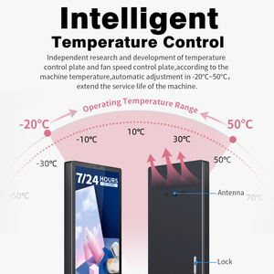 Mall 55Inch Totem Siêu Mỏng Màn Hình Trong Nhà Ngoài Trời Thông Minh Màn Hình Cảm Ứng Ngoài Trời Tv Hiển Thị Lcd Quảng Cáo Kiosk Kỹ Thuật Số Biển - Product Image 4