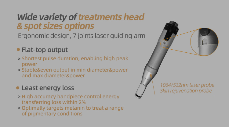 ADSS Picosecond Laser for Tattoo Removal - 750ps Precision