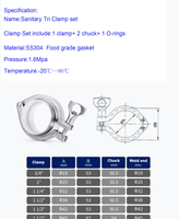 TKFM Aço Inoxidável Sanitária Solda Virola Tri Clamp Ptfe Conjunto de Juntas Tri Clamp Hoes Barb Adaptador Acoplamento