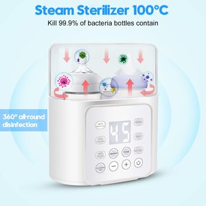 Calentador de <span class=keywords><strong>Leche</strong></span> <span class=keywords><strong>Materna</strong></span> 9 en 1, Calentador de Alimentos Multifunción Rápido, Temporizador de Descongelación, Pantalla LCD, Temperatura Precisa, Calentador de <span class=keywords><strong>Biberones</strong></span> - Product Image 3