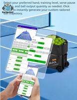 Pusun New Pro Max Intelligent Ai Tennis Ball Machine Auto Professional Tennis Launch Training Equipment Padel Ball Launcher