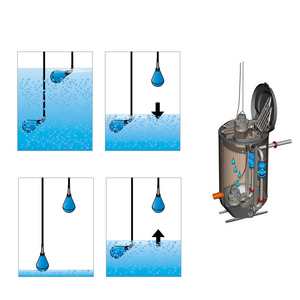 Réservoir d'eau industriel 5M avec fils Contrôleur de niveau d'eaux usées Boule flottante Interrupteur électrique Instrument de test Équipement fabriqué en plastique - Product Image 6