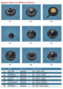 Conector PL259, Antena UHF para Auto de Tipo Magnético de 340-520Hz con Tabla de Corte para que el Usuario Final la Recorte Sólo Él Mismo - Product Image 5