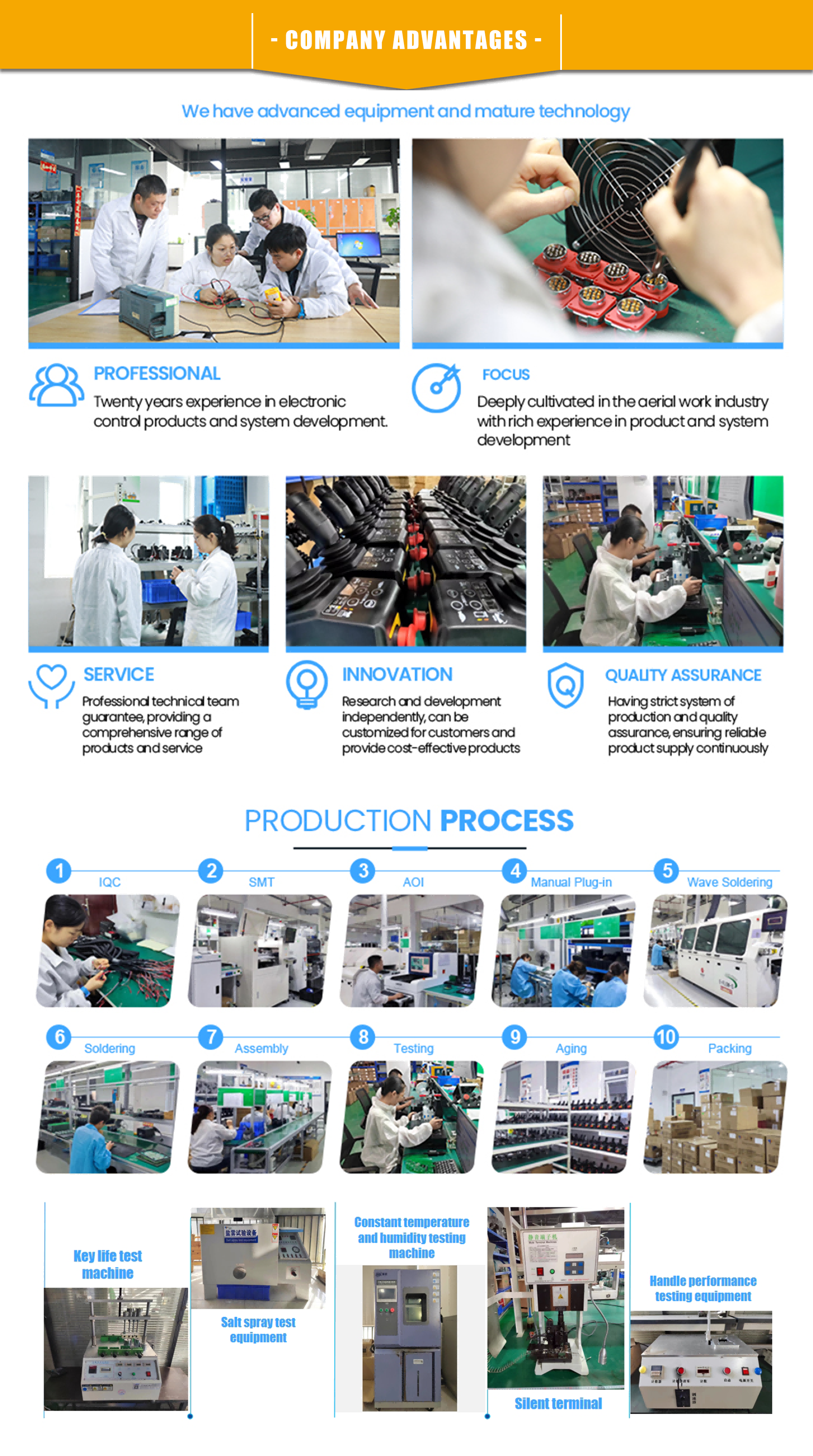 Prog Exhibition 1 & 2 セット 10783.jpg