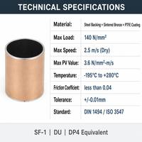 Douille composite fendue SF-1 DU en bronze fritté avec support en acier et PTFE pour amortisseurs automobiles et dispositifs médicaux
