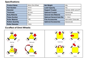 3ชิ้น/เซ็ตล้อรอบทิศทาง14113 48มม. สำหรับ <span class=keywords><strong>LEGO</strong></span> NXT และเซอร์โวมอเตอร์ - Product Image 2