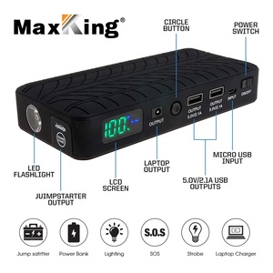 Bộ Nguồn Khởi Động Tự Động Di Động Geek RG1000 INTELLIBOOST 1000A - Product Image 5