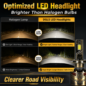 Superiore allo Standard del Settore: DGLS 450W <span class=keywords><strong>D1S</strong></span>/D2S <span class=keywords><strong>LED</strong></span> - 45000LM di Luminosità Senza Compromessi - Product Image 6