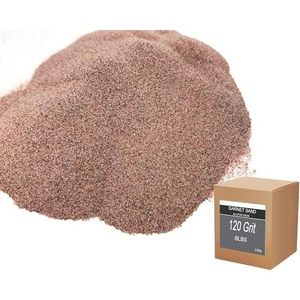 Tarjeta de Regalo Perfecta de Binance (USDT-USDC-BNB) Global-DIY OEM Plástico-5-10-15-20-25-50-100 USD Clave de Regalo - Product Image 6