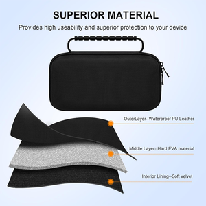 Estuche de Viaje Rígido de EVA Impermeable para Preparación de <span class=keywords><strong>Exámenes</strong></span>, Bolsa de Transporte con Espuma Interior Anticolisión para la Serie TI - Product Image 2