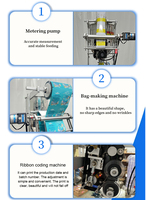 Machine d'emballage automatique de haute qualité pour sachets longs, pour liquides (colle, miel), et sachets irréguliers