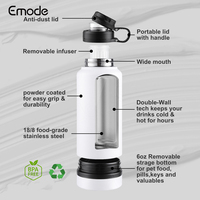Bouteille d'eau pour chien en acier inoxydable 32 oz Emode avec pot isolé pour animaux de compagnie avec rangement