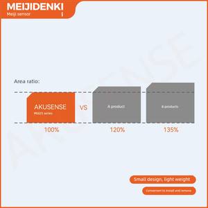 Capteur laser de triangulation Akusense MLD25-30NV 30 50 100 200 mm pour capteur de déplacement laser et détection par triangulation - Product Image 5