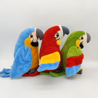 Enregistreur vocal pour enfants Simulation électronique éducative animaux en peluche perroquet doux jouet parlant à répétition