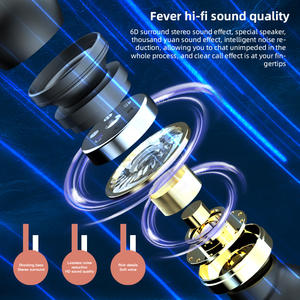 หูฟังบลูทูธ <span class=keywords><strong>AIR3</strong></span> TWS หูฟังไร้สายแบบทรูไวร์เลส หูฟังสเตอริโอแบบสวมหู สำหรับเล่นกีฬา กันน้ำ - Product Image 4