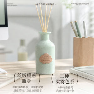 Velvet <b>Bottle</b> Aromatherapy <b>Diffuser</b> Liquid Fragrance Home Decor For Bedroom Fresh Air Essential Oil Refill - Product Image 1