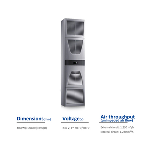 Rittal SK3329.500 400*1580*295mm 230V 50/60HZ 2.55kw 7.9/10.1A Gabinete de Control Eléctrico PLC Unidad de Refrigeración Montada en Pared - Product Image 2
