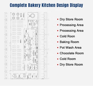 Máy Làm Bánh Mỳ Quảng Châu Trung Quốc Cho Máy Làm Bánh Mì Bộ Thiết Bị Làm Bánh Hoàn Chỉnh Cho Lò Thương Mại - Product Image 6