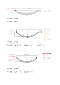 قطع غيار صانعي القطع الأصلية تعليق مقطورة أوراق الربيع شاحنة - Product Image 4