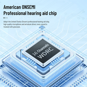 Máy trợ thính CIC nhỏ kín đáo cho người lớn và người cao niên cần khuếch đại thính giác vô hình mạnh mẽ - Product Image 4