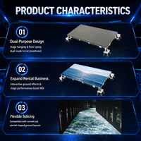 Layar LED Interaktif P4.81 Portabel Magnetik untuk Lantai Dansa dengan Basis Ketinggian yang Dapat Disesuaikan dan Paket Flight Case