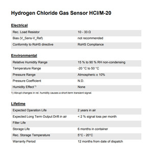 Membrapor Hcl/M-20 Hydrogen <b>Chloride</b> Gas Sensor 0-20 Ppm Electrochemical For Portable Detectors - Product Image 2