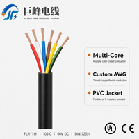 FLRY11Y 105 ℃   Câble électrique automobile 60V DC multiconducteurs, isolation PVC, gaine PUR, câblage flexible pour véhicules