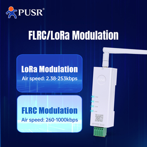 ממיר PUSR טורי ל-LoRa אלחוטי, נקודה לנקודה, נקודה למספר נקודות, שבב SX128x, שידור נתונים אלחוטי, Watchdog DR124 - Product Image 5