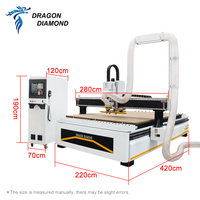 Router CNC LZ-2030 ATC con Sistema de Control Wei Hong NK280 y Servomotores, Máquina de Corte de Formato Grande 2000*3000mm