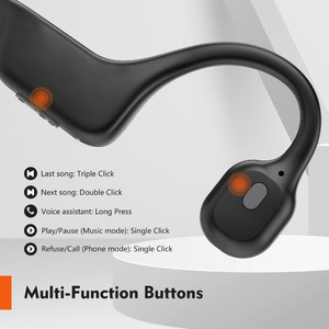 Auriculares Deportivos Inalámbricos STARSKY con Conducción Ósea, LED e Indicador de Batería, Venta al Por Mayor - Product Image 3
