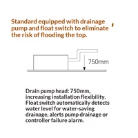 Unité de climatisation Mitsubishi Heavy -Haier à moteur AC, avec ventilation, confort, stérilisation, silencieuse, sûre, installation facile pour la maison
