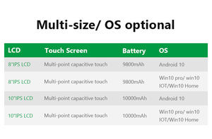 جهاز لوحي ذكي 10 بوصة 4 جيجابايت + + جيجابايت 4 جم مع بطارية طويلة جدًا الترويجي - Product Image 6
