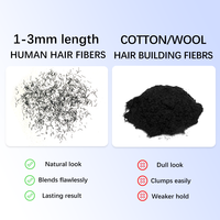 Pièces de cheveux humains naturels de 1 à 2 mm, 100 % kératine naturelle, couvrant la perte de cheveux, poudre épaississante instantanée pour cheveux, fibres capillaires