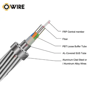 Opgw dış mekan kablosu havai Singlemode Fiber optik kablo Opgw topraklama kablosu kablo optik Opgw