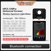 Pas cher Prix HPCS-330Pro Nir Spectromètre Lumière Irradiance Mètre mW/cm2 pour test de lumière de thérapie rouge