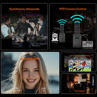 Système de transmission vidéo sans fil de qualité professionnelle, kit émetteur-récepteur, HDM1 2.0 4:2:2, faible latence, 12G-SDI, production en direct