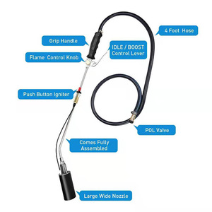 Chúng tôi tiêu chuẩn vườn làm cỏ súng với không thấm nước rã đông BBQ vòi chữa cháy kẹp hàn ngọn đuốc mô hình - Product Image 3