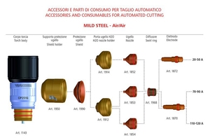 Électrode 70-120A consommable de découpe plasma 1870 pour électrodes de coupe plasma de garantie de qualité Cp251 - Product Image 3