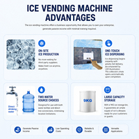 Distributeur automatique de glaçons commercial à vendre – Kiosque distributeur de glace intelligent à monnayeur