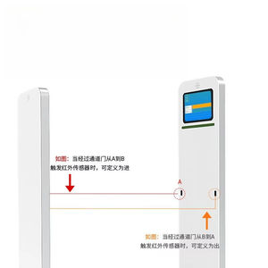 Lecteur de porte à canal RFID pour le contrôle d'accès du personnel dans le système d'alarme antivol de porte de sécurité - Product Image 2