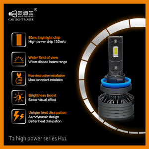 Phares de <span class=keywords><strong>voiture</strong></span> LED H11, ampoule personnalisée, bon marché, vente en gros, - Product Image 5