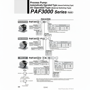 Bomba de proceso SMC Pneumatics, para uso en el exterior - Product Image 1