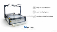 Machine de découpe CNC automatique pour film de protection de peinture (PPF) de véhicule, avec pré-découpe de motifs, positionnement par vision et nesting