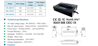 Cargador Súper Rápido Robot de 1000W 48V/17A 60V/14A 72V/11A con Certificación UL para Bicicletas Eléctricas, Montacargas, AGV, Cortacéspedes, Drones y Patinetes Eléctricos