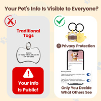 PawView Wasserdichter NFC-Silikon-Smart-Haustier-ID-Anhänger mit QR-Code für Hunde und Katzen – personalisierbar für Halsbänder
